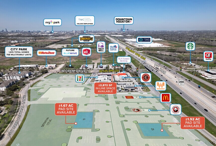 More Photos Of The Market @ City Park, Houston Unknown For Sale