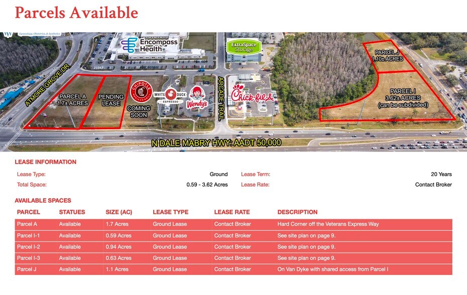 More Photos Of 17883 N Dale Mabry Hwy, Lutz Land For Lease