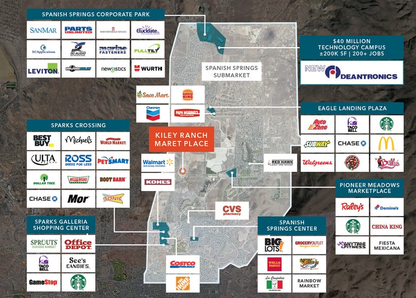 More Photos Of , Sparks General Retail For Lease