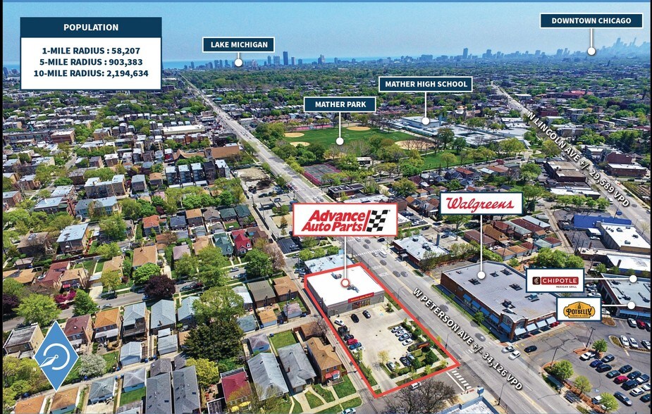 More Photos Of 3016 W Peterson Ave, Chicago Freestanding For Lease