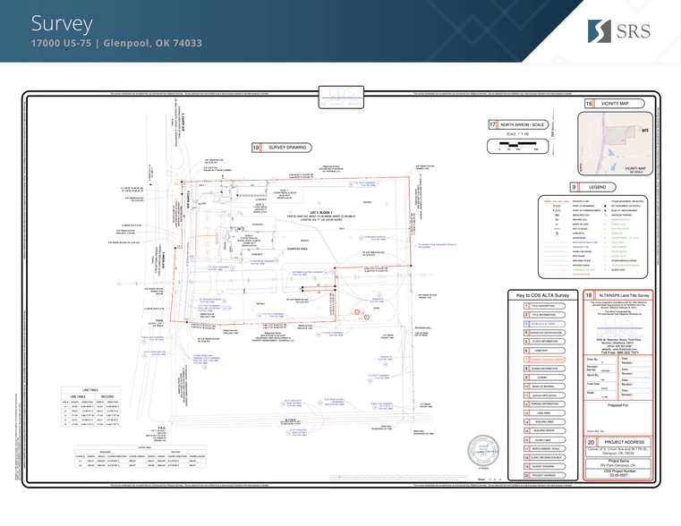 More Photos Of 17000 S Highway 75, Glenpool Auto Dealership For Sale