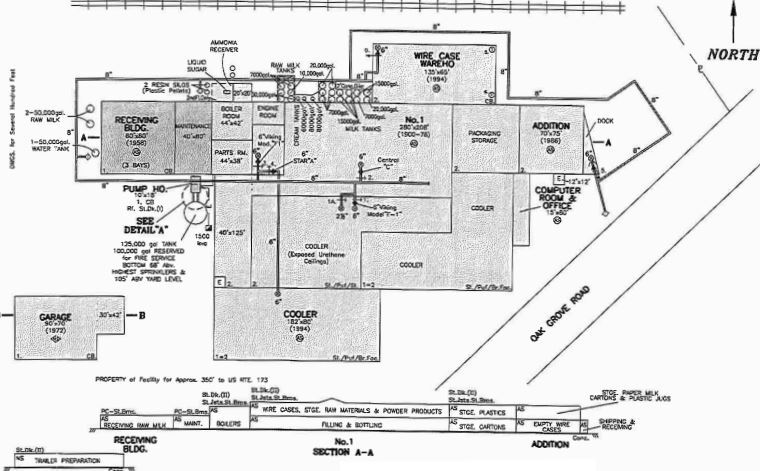 Primary Photo Of 6303 Maxon Rd, Harvard Food Processing For Sale
