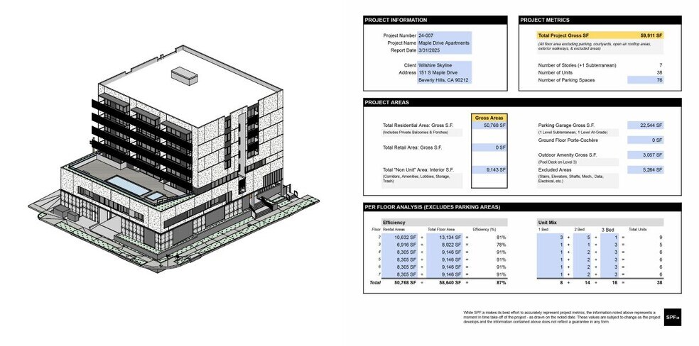 More Photos Of 9225 Charleville Blvd, Beverly Hills Land For Sale
