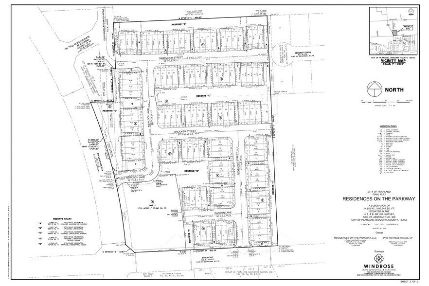 More Photos Of Cullen Pky & Fite Rd, Pearland Land For Sale