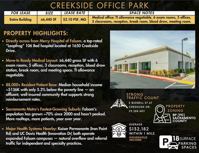 More Photos Of 1645 Creekside Dr, Folsom Medical For Lease