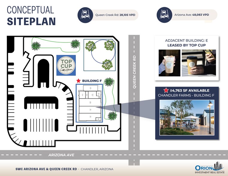 More Photos Of SWC of Arizona @ Queen Creek, Chandler General Retail For Lease