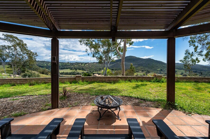More Photos Of 26086 Bear Valley Heights Rd, Escondido Land For Sale