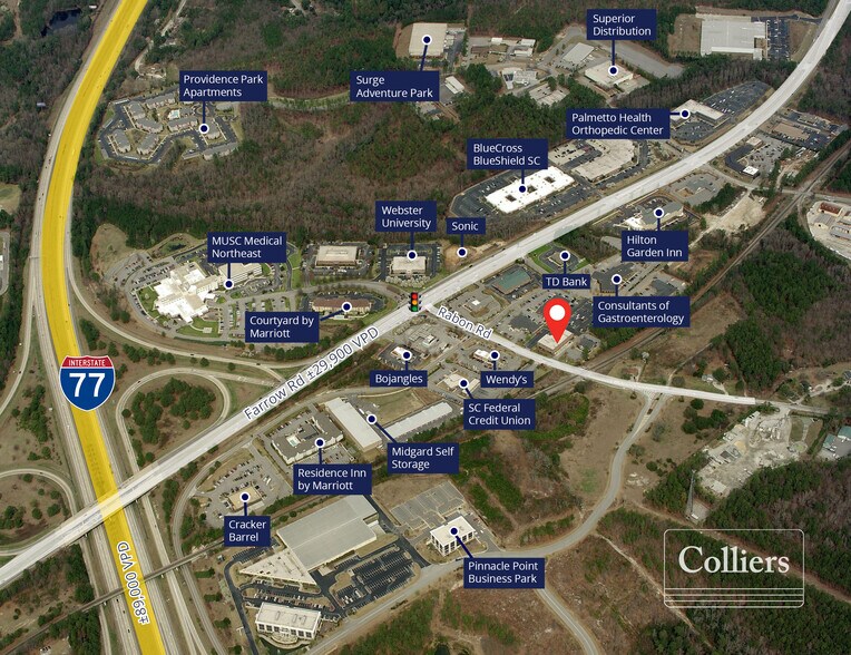 More Photos Of 710 Rabon Rd, Columbia Medical For Lease