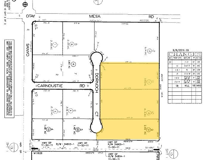More Photos Of 1855 Dornoch Ct, San Diego Distribution For Lease