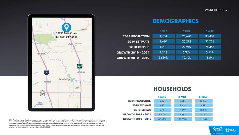 10098 Twin Cities Rd, Galt, CA 95632 Industrial For Lease