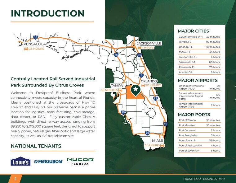 More Photos Of 0-S Scenic Hwy, Frostproof Unknown For Lease
