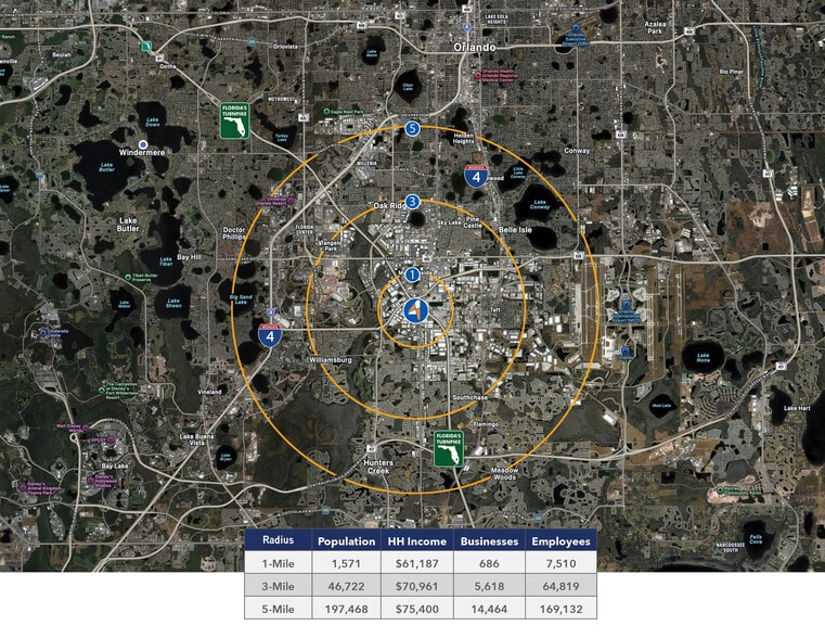 More Photos Of 2151 Consulate Dr, Orlando Loft Creative Space For Sale