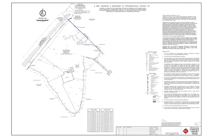 More Photos Of 1540 Arapaho Ave, Saint Augustine Land For Sale