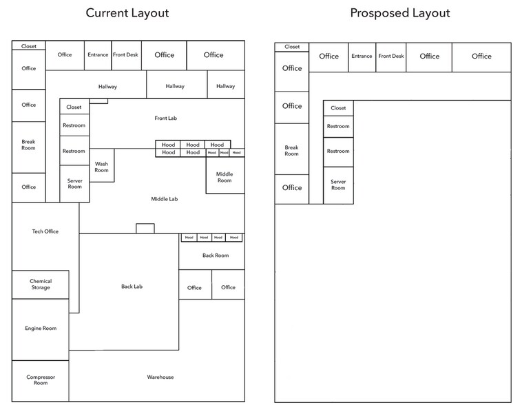 More Photos Of 1300 E Corporate Dr, Arlington Industrial For Sale