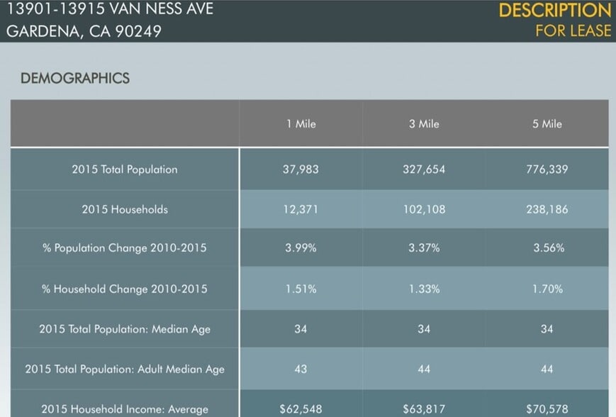 More Photos Of 13901-13915 Van Ness Ave, Gardena Storefront For Lease