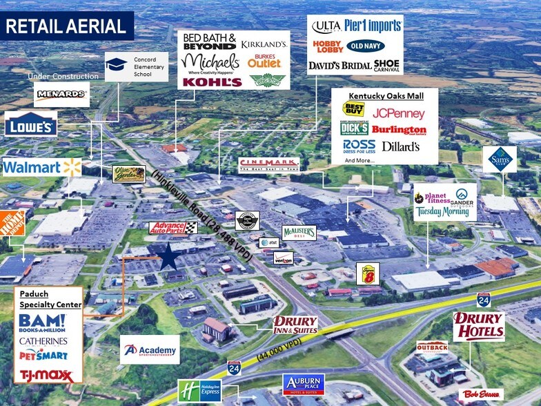 More Photos Of 2929 James Sander Blvd, Paducah Unknown For Lease