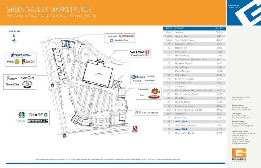 More Photos Of 2201-2219 Francisco Dr, El Dorado Hills Unknown For Lease