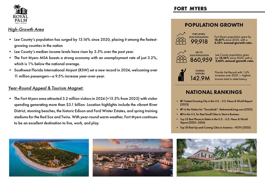 More Photos Of 1380-1400 Colonial Blvd, Fort Myers Unknown For Lease