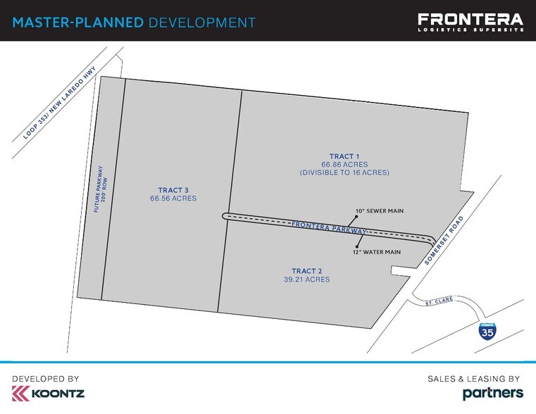More Photos Of 8401 Somerset Rd, San Antonio Distribution For Lease