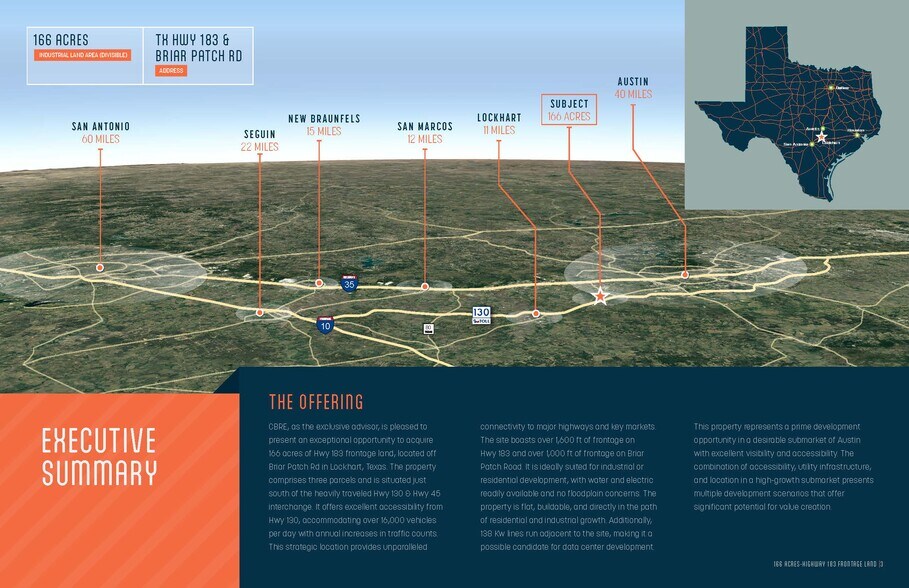 More Photos Of 519 Briar Patch Rd, Lockhart Land For Sale