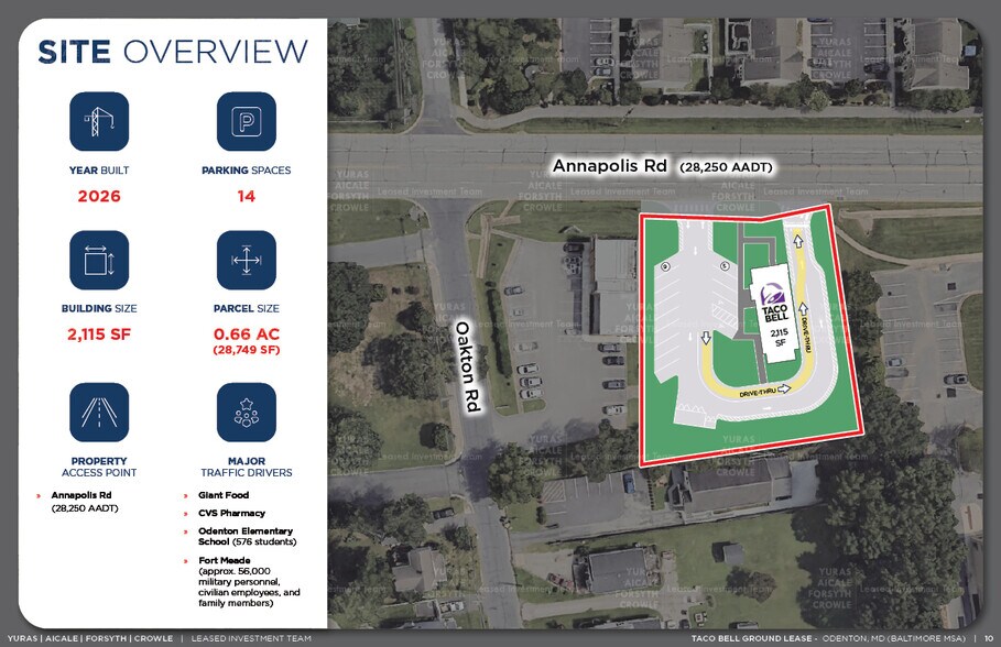 More Photos Of 1219 Maryland 175, Odenton Fast Food For Sale