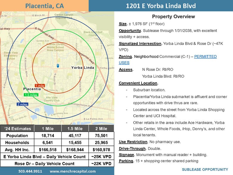 More Photos Of 1201 E Yorba Linda Blvd, Placentia General Retail For Lease