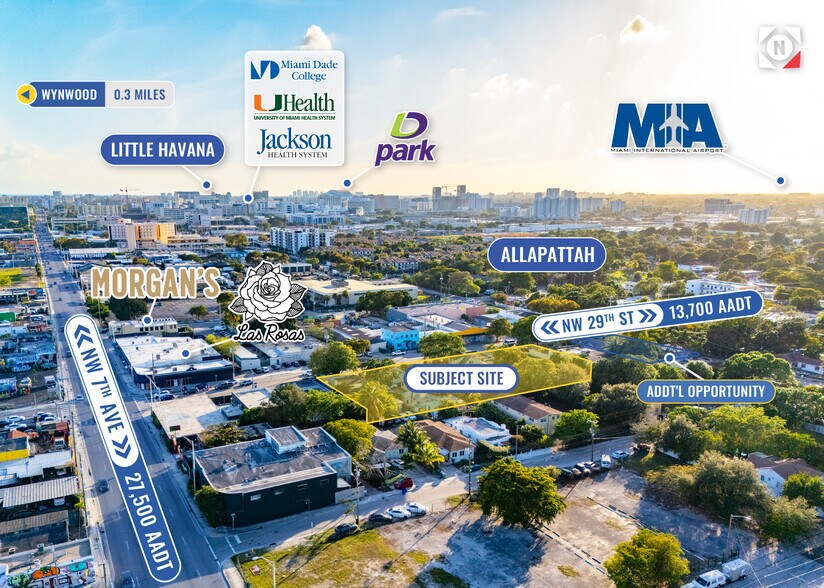 More Photos Of 727-771 NW 29th St, Miami Land For Sale