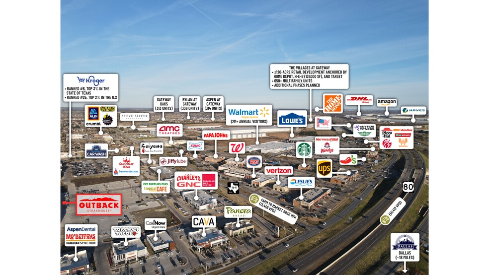 More Photos Of 560 US 80 hwy, Forney General Retail For Sale