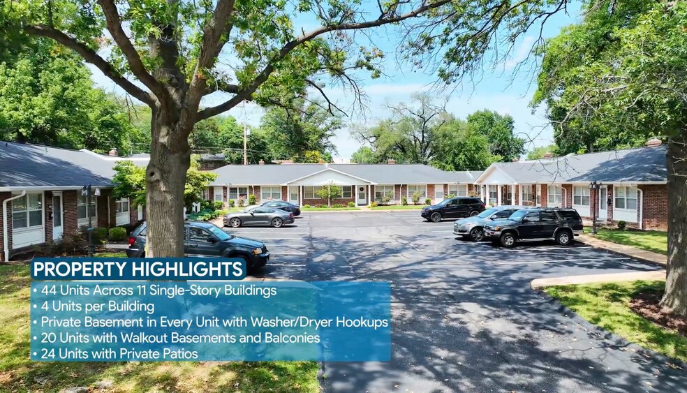 Primary Photo Of 8503 Gulf Dr, Saint Louis Multifamily For Sale