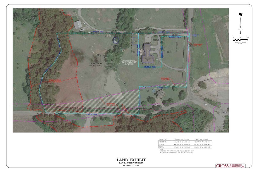 More Photos Of 6071 CR 161, McKinney Land For Sale