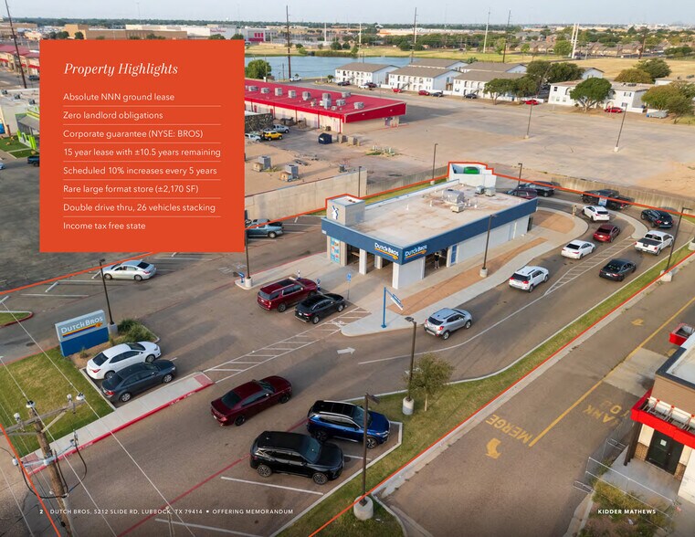 More Photos Of 5212 Slide Rd, Lubbock Fast Food For Sale