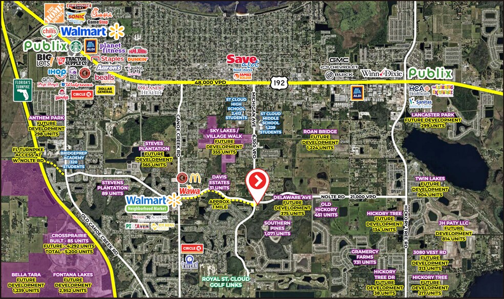 More Photos Of 3845 Michigan Ave, Saint Cloud Land For Sale