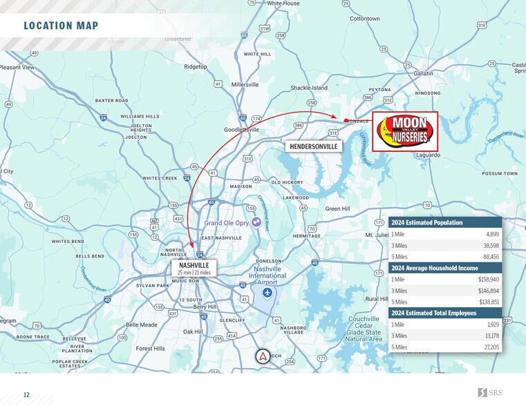More Photos Of 1065 Saundersville Rd, Hendersonville Freestanding For Sale