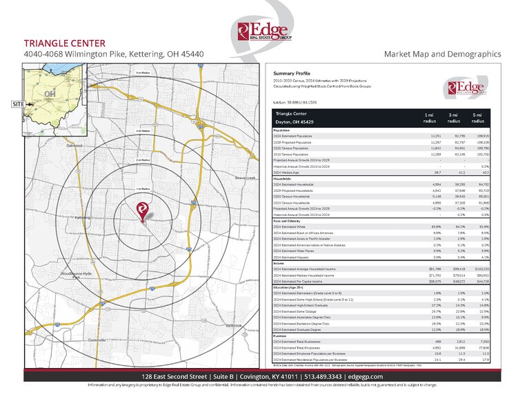More Photos Of 4000 Wilmington Pike, Dayton Land For Lease