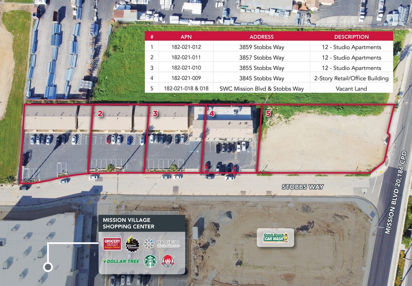 More Photos Of , Jurupa Valley Unknown For Sale