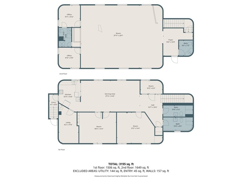 More Photos Of 2100 7th St, Baker City Specialty For Sale