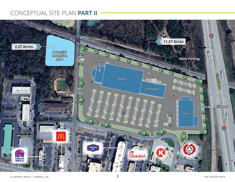 More Photos Of 0 Laporte Dr, Cordele Land For Sale