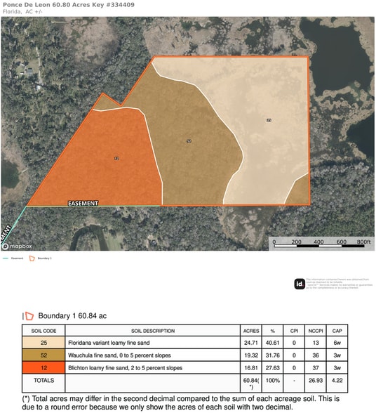 More Photos Of 0 Ponce De Leon blvd, Brooksville Land For Sale