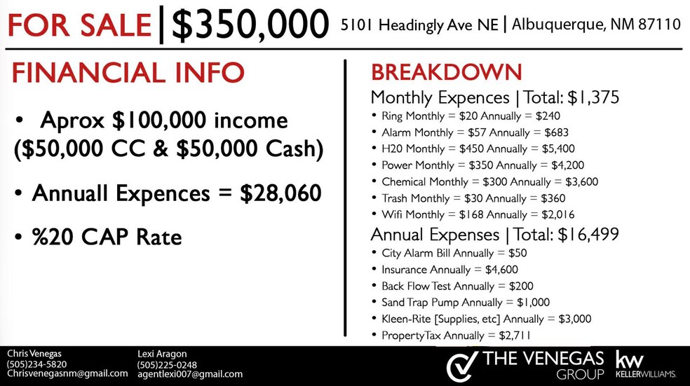 More Photos Of 5101 Headingly Ave NE, Albuquerque Carwash For Sale