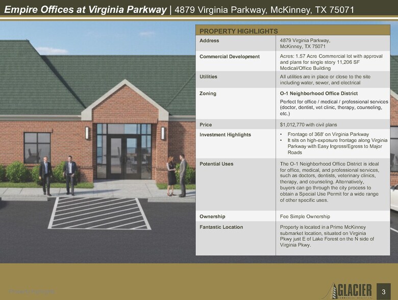 More Photos Of 4879 Virginia Parkway, McKinney Land For Sale