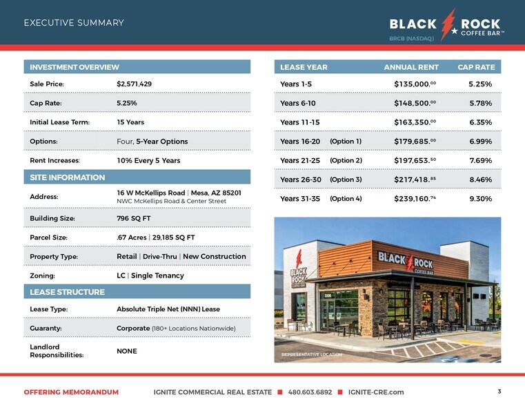 More Photos Of 16 W McKellips Rd, Mesa Fast Food For Sale