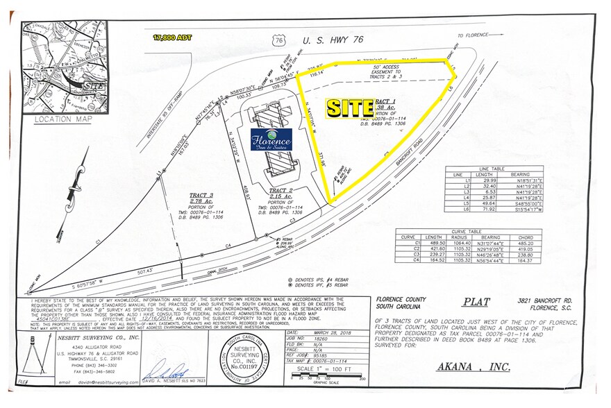 More Photos Of 3821 Bancroft Rd, Florence Land For Lease