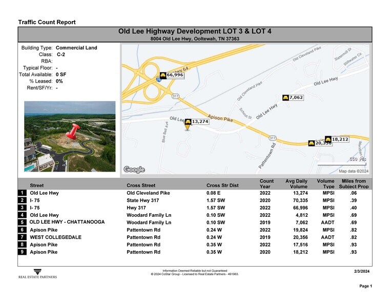 More Photos Of 8004 Old Lee Hwy, Ooltewah Land For Sale