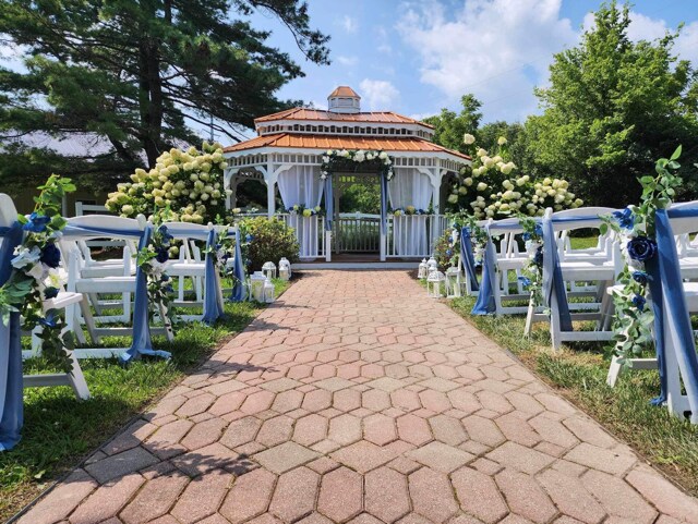 More Photos Of 10510 W Jackson St, Muncie Specialty For Sale