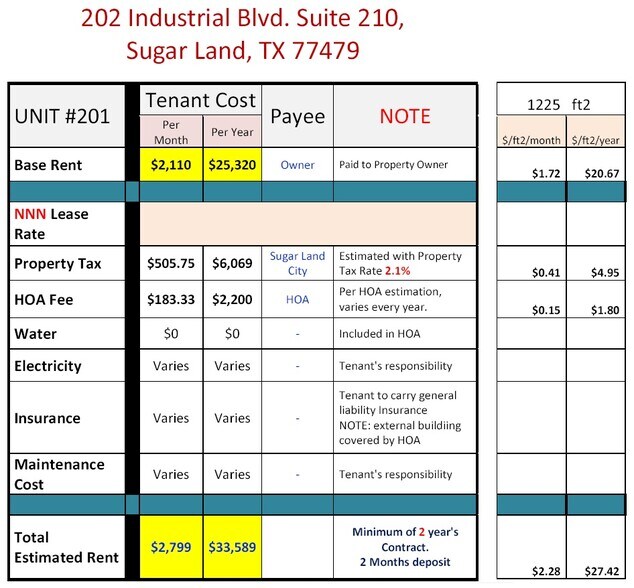 More Photos Of 202 Industrial Blvd, Sugar Land Loft Creative Space For Lease