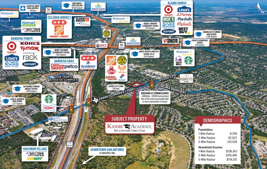 More Photos Of 13930 FM 1560 N, Helotes Daycare Center For Sale