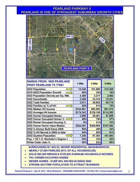 More Photos Of 1925 Pearland Pky, Pearland Storefront For Lease