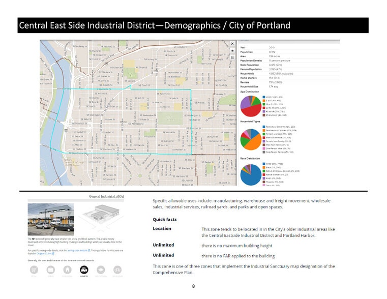 More Photos Of 1018 SE 8th Ave, Portland Industrial For Sale