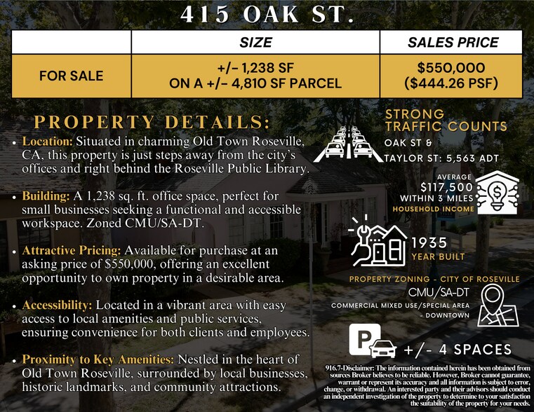 More Photos Of 415 Oak St, Roseville Office For Sale