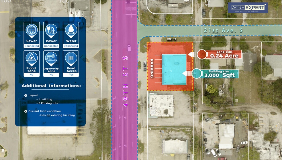 More Photos Of 2108 49th St S, Saint Petersburg Storefront For Sale